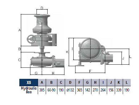 Lofrans X5 Hydraulic