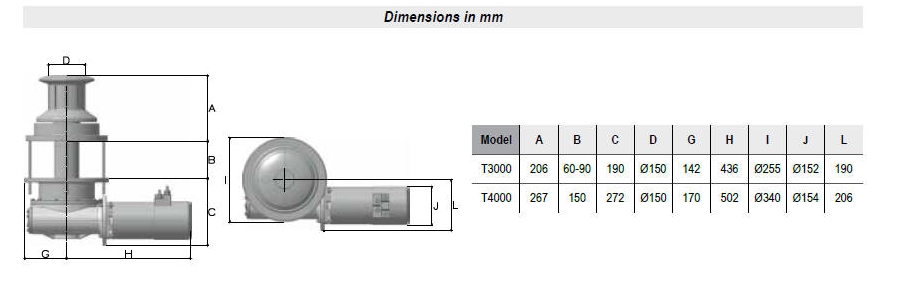Lofrans T3000-T4000 Dimensions